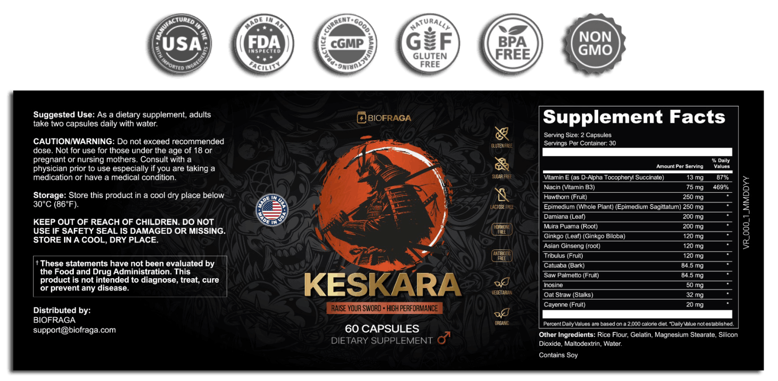 keskara supplements